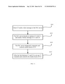 Method, System, Server, and Client for Transmitting Media Burst Data diagram and image