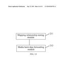 Method, System, Server, and Client for Transmitting Media Burst Data diagram and image