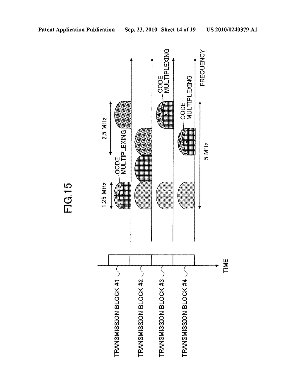 TRANSMISSION DEVICE, RECEPTION DEVICE AND RANDOM ACCESS CONTROL METHOD - diagram, schematic, and image 15