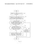 WIRELESS COMMUNICATION SYSTEM, WIRELESS COMMUNICATION METHOD, BASE STATION, MOBILE STATION, BASE STATION CONTROL METHOD, MOBILE STATION CONTROL METHOD, AND CONTROL PROGRAM diagram and image