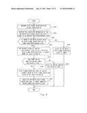 WIRELESS COMMUNICATION SYSTEM, WIRELESS COMMUNICATION METHOD, BASE STATION, MOBILE STATION, BASE STATION CONTROL METHOD, MOBILE STATION CONTROL METHOD, AND CONTROL PROGRAM diagram and image