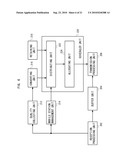 Parameter Collecting Method, Wireless Base Station And Relay Station diagram and image