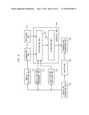 Parameter Collecting Method, Wireless Base Station And Relay Station diagram and image