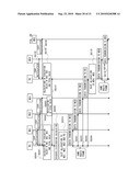 Parameter Collecting Method, Wireless Base Station And Relay Station diagram and image