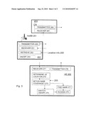 Handling location information for femto cells diagram and image