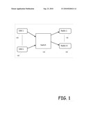 METHOD AND APPARATUS TO HAVE MORE SIM CARDS THAN CELLULAR MODEMS AND ASSIGN THE SIM CARDS TO THE MODEMS AT RUN TIME diagram and image