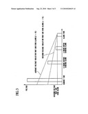 Mobile Terminal and Functional Operation Control Method of the Same diagram and image