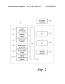 Remote Input Device For A Wagering Game diagram and image