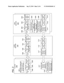 Secure Provisioning of Random Numbers to Remote Clients diagram and image