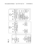 Secure Provisioning of Random Numbers to Remote Clients diagram and image