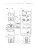 Systems and Methods for Simulation and Regeneration of a Virtual Environment diagram and image