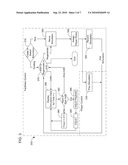 Systems and Methods for Simulation and Regeneration of a Virtual Environment diagram and image