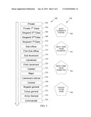 METHODS, SYSTEMS, AND COMPUTER READABLE MEDIA FOR ONLINE COMMUNITY-DRIVEN COMPUTER GAME DEVELOPMENT diagram and image