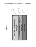 Zero Platinum Group Metal Catalysts diagram and image