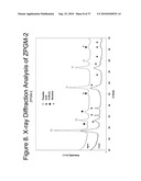 Zero Platinum Group Metal Catalysts diagram and image