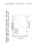 Zero Platinum Group Metal Catalysts diagram and image