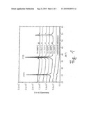 PROCESS FOR PRODUCING TITANIUM OXIDE LAYERS diagram and image