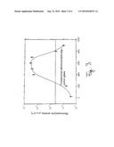 PROCESS FOR PRODUCING TITANIUM OXIDE LAYERS diagram and image