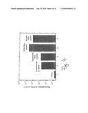 PROCESS FOR PRODUCING TITANIUM OXIDE LAYERS diagram and image