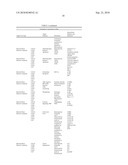 KITS FOR MULTIPARAMETRIC PHOSPHO ANALYSIS diagram and image