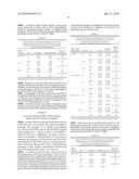 METHOD FOR EVALUATION OF DRUG SENSITIVITY BY ANALYSIS OF POMC GENE diagram and image