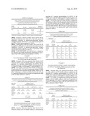 METHOD FOR EVALUATION OF DRUG SENSITIVITY BY ANALYSIS OF POMC GENE diagram and image