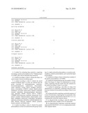 METHOD FOR EVALUATION OF DRUG SENSITIVITY BY ANALYSIS OF POMC GENE diagram and image