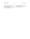 METHOD FOR EVALUATION OF DRUG SENSITIVITY BY ANALYSIS OF POMC GENE diagram and image