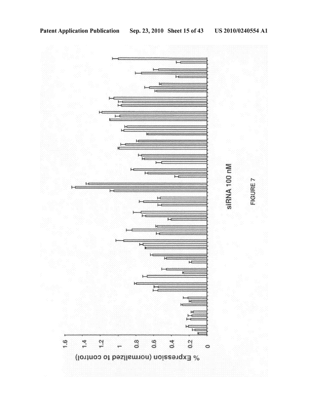 siRNA Targeting Glucagon Receptor (GCGR) - diagram, schematic, and image 16