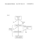 DETECTION OF CELL SURFACE BINDING MOLECULES USING A PHAGE DISPLAY BLOCKING ASSAY diagram and image