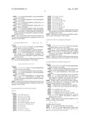 Peptides and related molecules that modulate nerve growth factor activity diagram and image