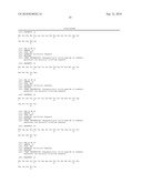 Peptides and related molecules that modulate nerve growth factor activity diagram and image