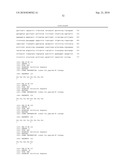 Peptides and related molecules that modulate nerve growth factor activity diagram and image