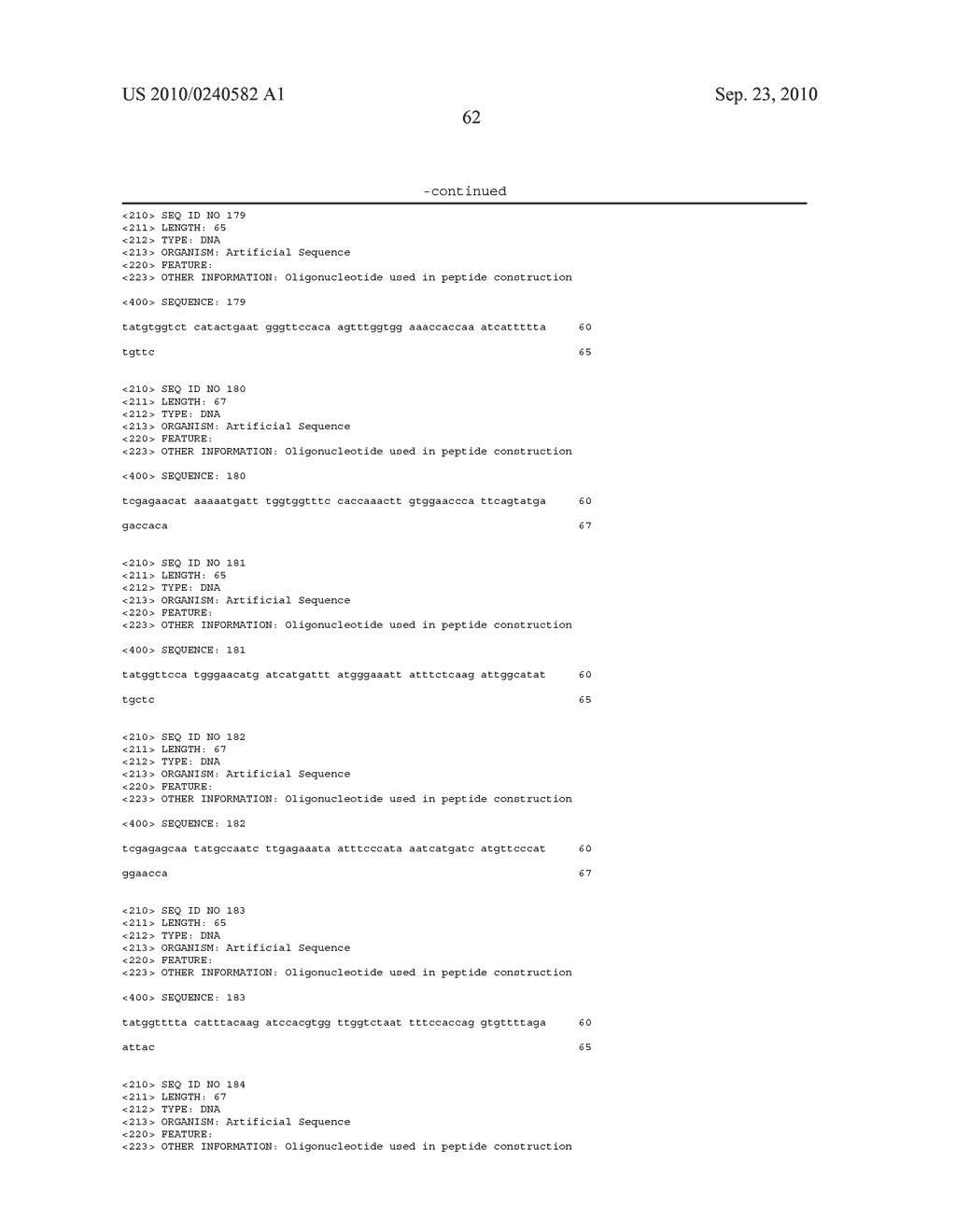 Peptides and related molecules that modulate nerve growth factor activity - diagram, schematic, and image 72