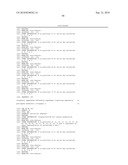 Peptides and related molecules that modulate nerve growth factor activity diagram and image