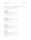 Peptides and related molecules that modulate nerve growth factor activity diagram and image