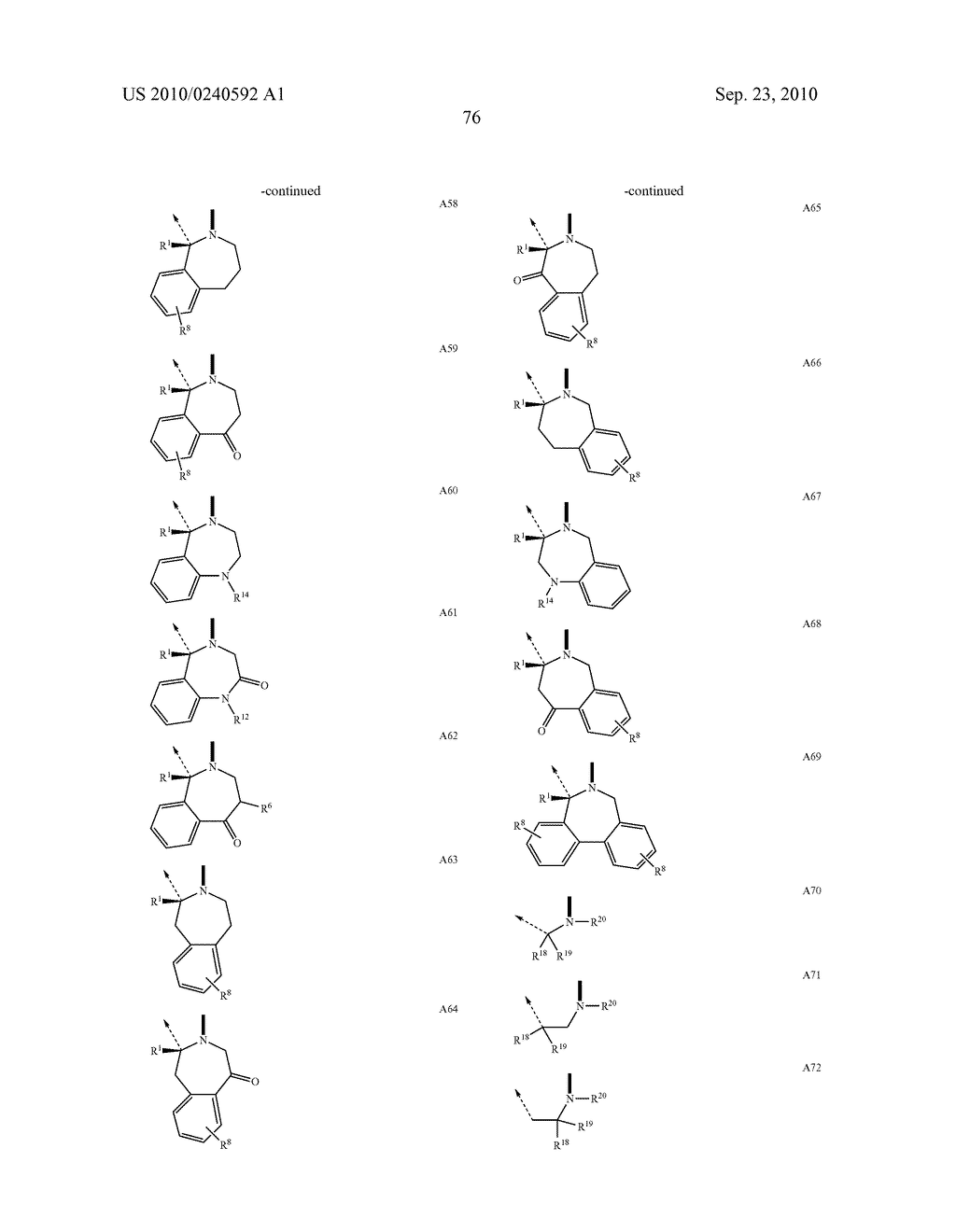 TEMPLATE-FIXED PEPTIDOMIMETICS WITH ANTIMICROBIAL ACTIVITY - diagram, schematic, and image 77