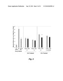 PEPTIDES AND PEPTIDE MIMETICS TO INHIBIT THE ONSET AND/OR PROGRESSION OF FIBROTIC AND/OR PRE-FIBROTIC PATHOLOGIES diagram and image