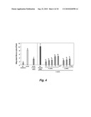 PEPTIDES AND PEPTIDE MIMETICS TO INHIBIT THE ONSET AND/OR PROGRESSION OF FIBROTIC AND/OR PRE-FIBROTIC PATHOLOGIES diagram and image