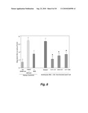 PEPTIDES AND PEPTIDE MIMETICS TO INHIBIT THE ONSET AND/OR PROGRESSION OF FIBROTIC AND/OR PRE-FIBROTIC PATHOLOGIES diagram and image