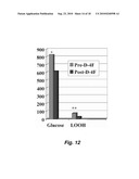 PEPTIDES AND PEPTIDE MIMETICS TO INHIBIT THE ONSET AND/OR PROGRESSION OF FIBROTIC AND/OR PRE-FIBROTIC PATHOLOGIES diagram and image