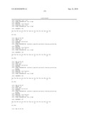 PEPTIDES AND PEPTIDE MIMETICS TO INHIBIT THE ONSET AND/OR PROGRESSION OF FIBROTIC AND/OR PRE-FIBROTIC PATHOLOGIES diagram and image