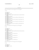 PEPTIDES AND PEPTIDE MIMETICS TO INHIBIT THE ONSET AND/OR PROGRESSION OF FIBROTIC AND/OR PRE-FIBROTIC PATHOLOGIES diagram and image