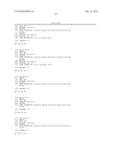 PEPTIDES AND PEPTIDE MIMETICS TO INHIBIT THE ONSET AND/OR PROGRESSION OF FIBROTIC AND/OR PRE-FIBROTIC PATHOLOGIES diagram and image