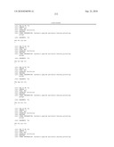 PEPTIDES AND PEPTIDE MIMETICS TO INHIBIT THE ONSET AND/OR PROGRESSION OF FIBROTIC AND/OR PRE-FIBROTIC PATHOLOGIES diagram and image