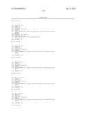 PEPTIDES AND PEPTIDE MIMETICS TO INHIBIT THE ONSET AND/OR PROGRESSION OF FIBROTIC AND/OR PRE-FIBROTIC PATHOLOGIES diagram and image