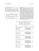 PEPTIDES AND PEPTIDE MIMETICS TO INHIBIT THE ONSET AND/OR PROGRESSION OF FIBROTIC AND/OR PRE-FIBROTIC PATHOLOGIES diagram and image