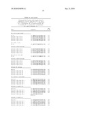 PEPTIDES AND PEPTIDE MIMETICS TO INHIBIT THE ONSET AND/OR PROGRESSION OF FIBROTIC AND/OR PRE-FIBROTIC PATHOLOGIES diagram and image