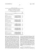 PEPTIDES AND PEPTIDE MIMETICS TO INHIBIT THE ONSET AND/OR PROGRESSION OF FIBROTIC AND/OR PRE-FIBROTIC PATHOLOGIES diagram and image