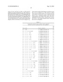 PEPTIDES AND PEPTIDE MIMETICS TO INHIBIT THE ONSET AND/OR PROGRESSION OF FIBROTIC AND/OR PRE-FIBROTIC PATHOLOGIES diagram and image